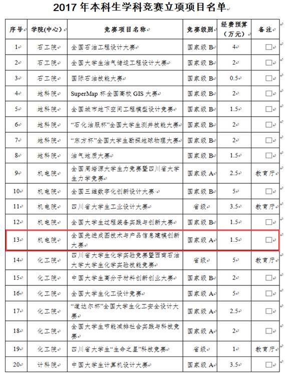02序号支撑2:立项文件