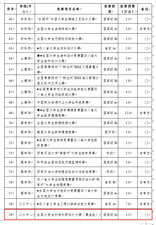 01序号支撑2:立项文件