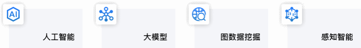 研究方向
