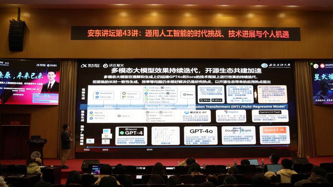 图示, 示意图 中度可信度描述已自动生成:ver1