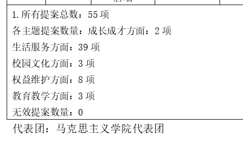 屏幕截图 2025-10-20 132101