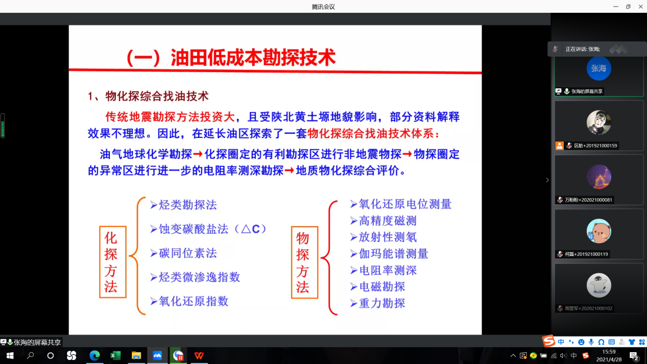 张海博士进行汇报