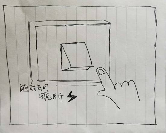 aefffebfc4ccb4e6546cdc334b23bf2